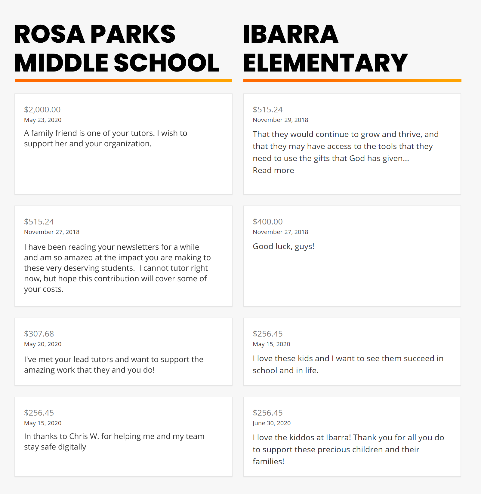 Donor comments are displayed for each school given to through the district website.